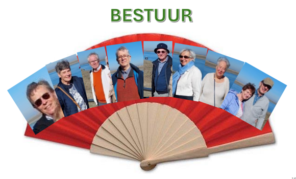 BESTUUR NEOS WAAIER
