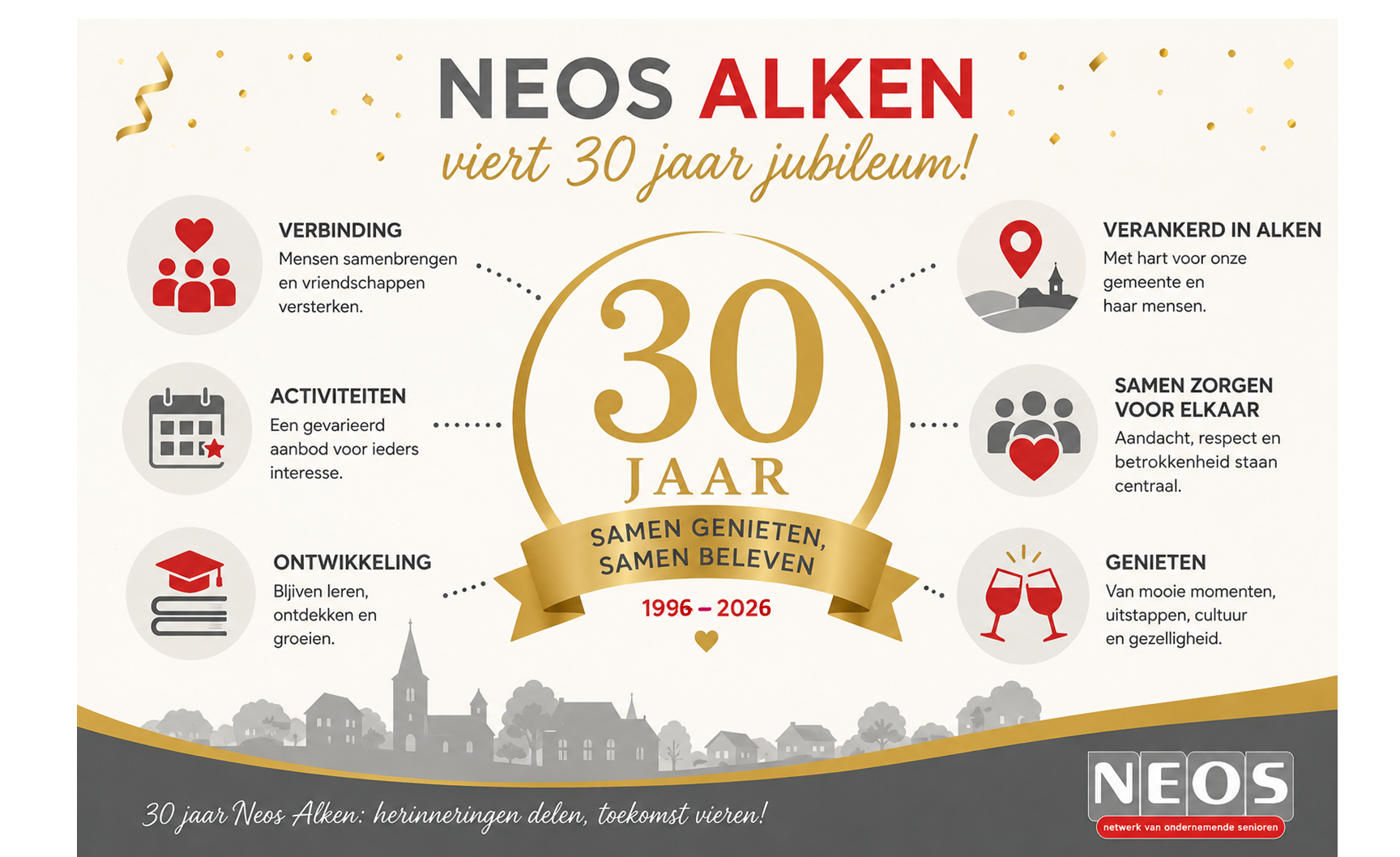 30Jaar Neos3