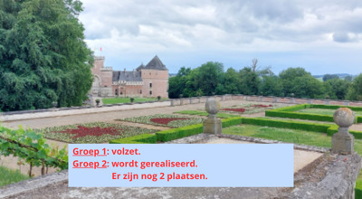 Kopie Van Kopie Van Kopie Van Kopie Van Groep 1 Volzet. U Kan Zich Op De Wachtlijst Inschrijven. Indien Er Voldoende Deelnemers Zijn, Vormen We Nog Een Tweede Groep