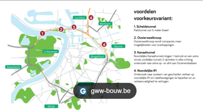 Oosterweel