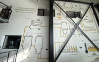 Proces brouwen op muur afgebeeld