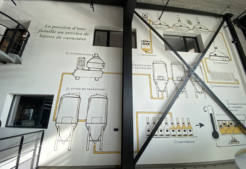 Proces brouwen op muur afgebeeld